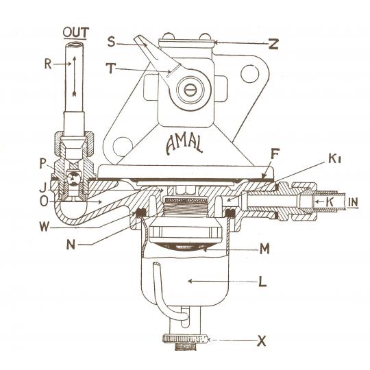 Type 120 Fuel Pumps