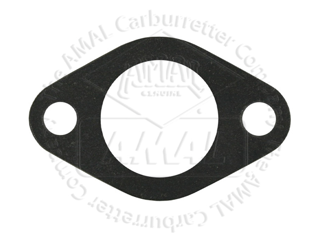 Flange Gaskets