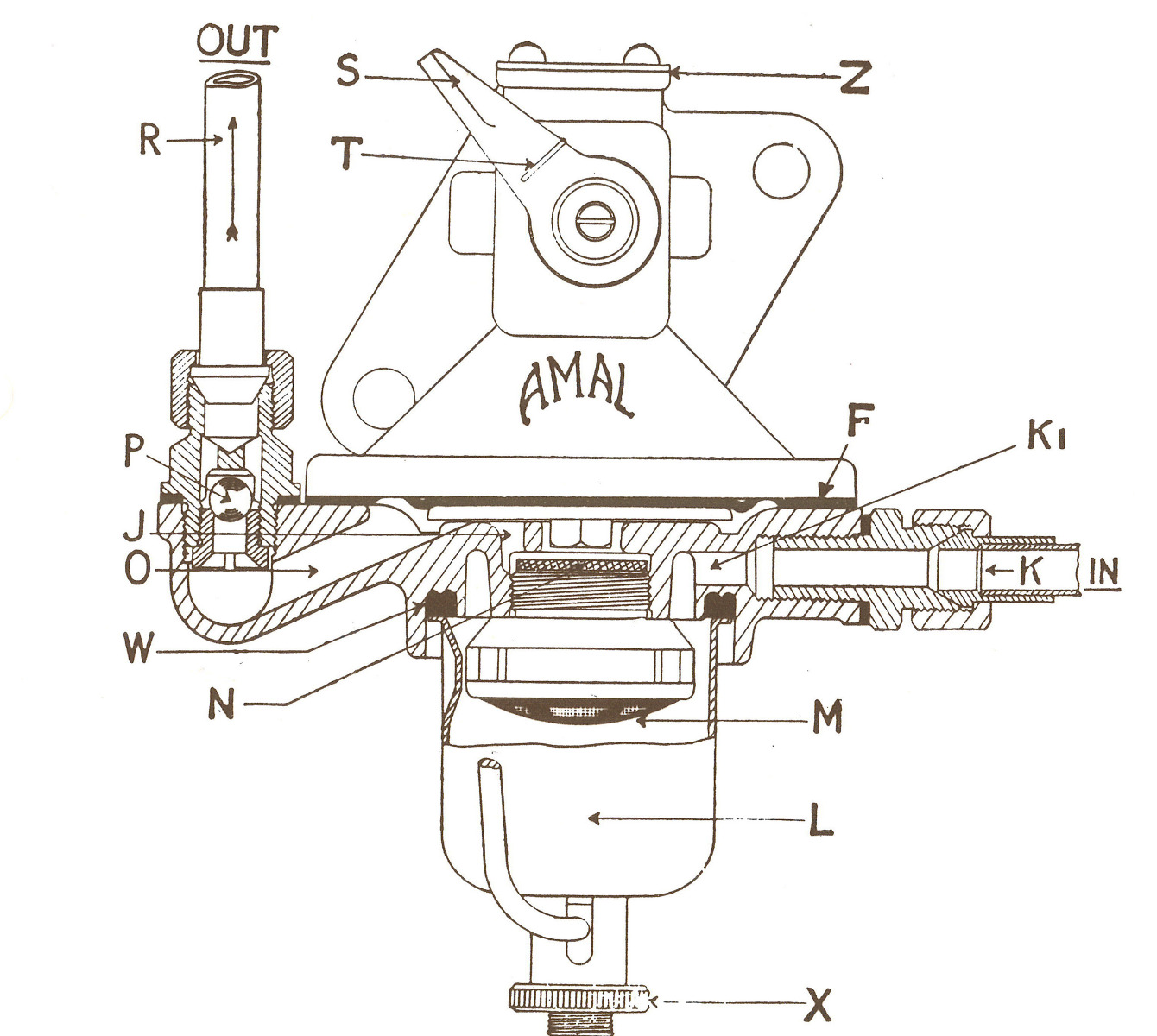 Type 120 pump diapgram 2