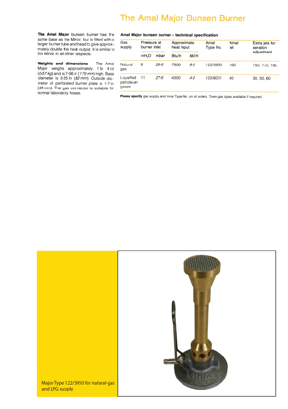 Bunsen Burner Pg5