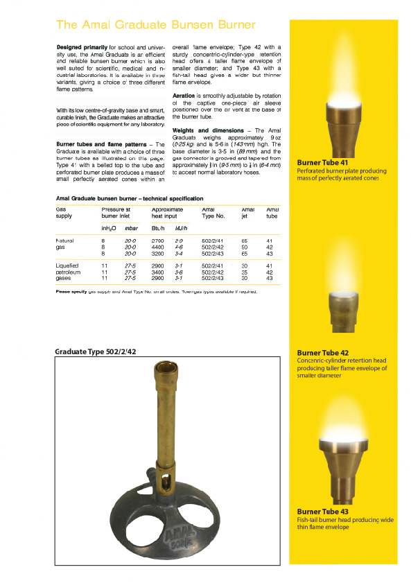 Bunsen Burner pg3