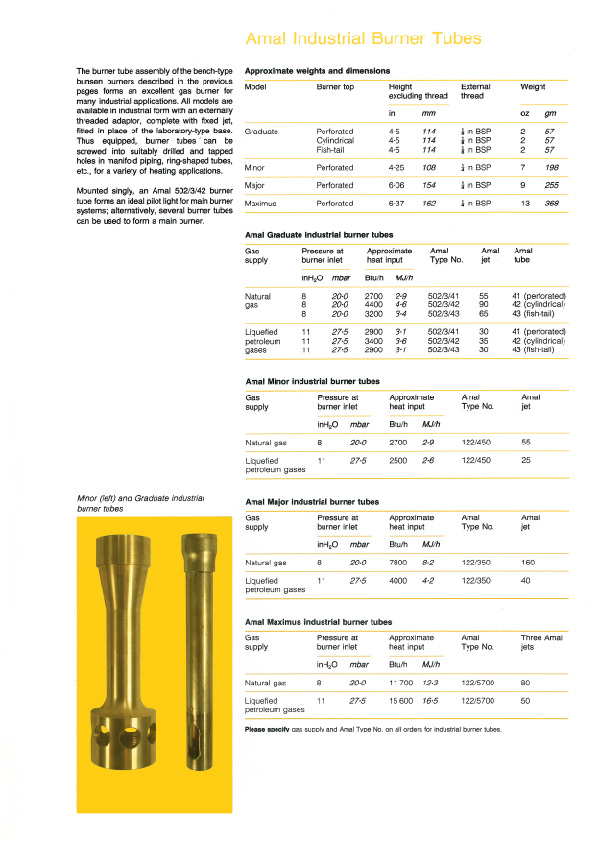 Bunsen Burner pg7