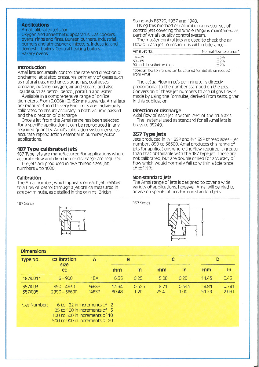 gas jets page 2