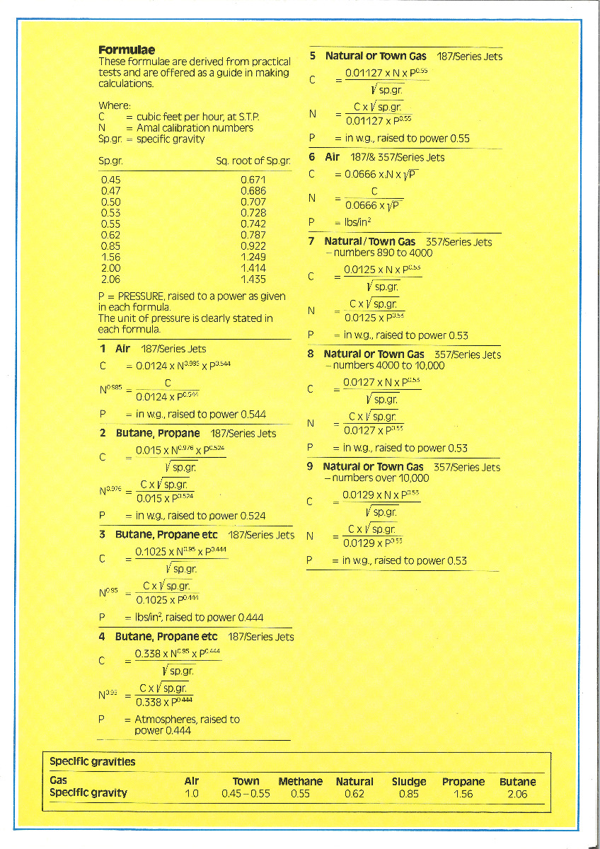 gas jets page 3