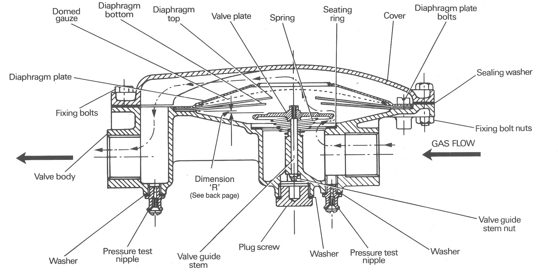 Otan Valve Diagram