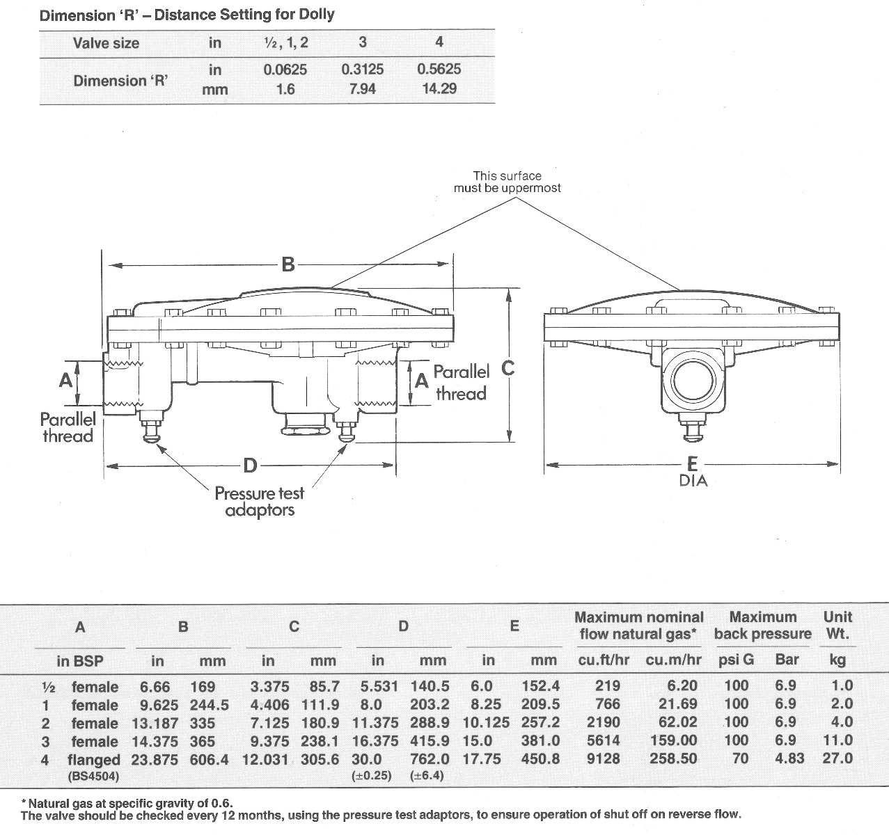 Otan Valve Dimensions